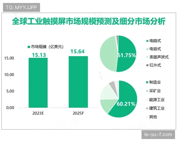 巴洛贡实现技术突破，加速智能制造迈入工业4.0新时代