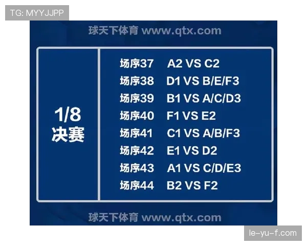 亚洲杯预选赛最新赛程与出线形势
